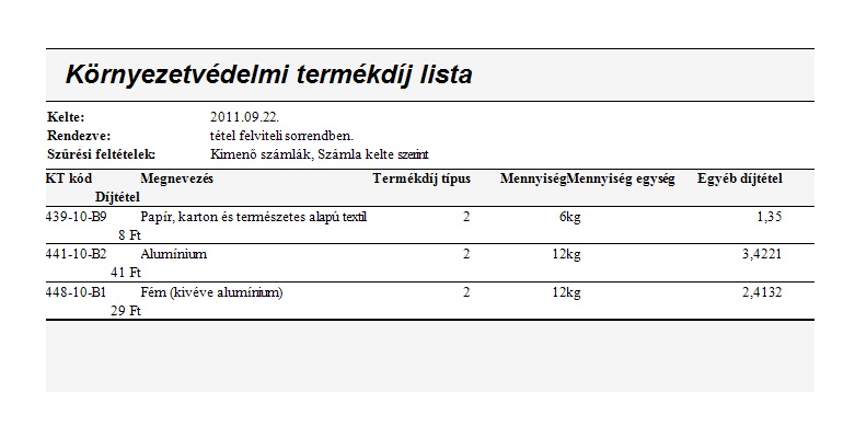 környezetvédelmi