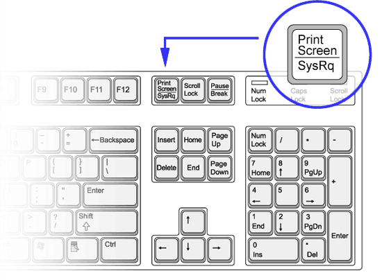Képernyőképet a Print Screen billentyű segítségével készíthet, ez az [F12] funkcióbillentyű mellett található, a billentyűzet típusától függően Prn vagy Prt Scr Sys Rq jelzéssel