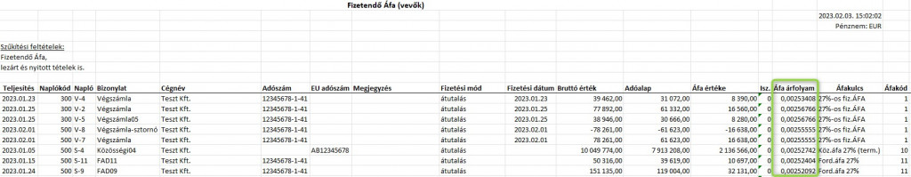 EUR alapdeviza - Áfa árfolyam megjelenítése Excelbe